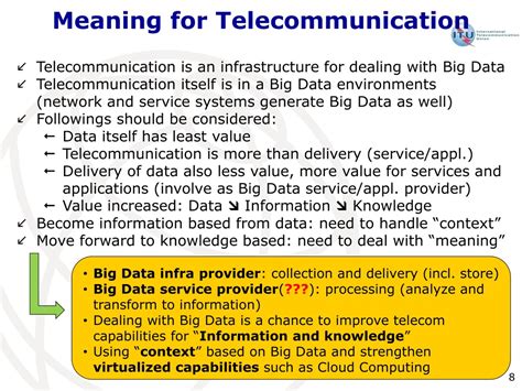 fdp meaning in telecom